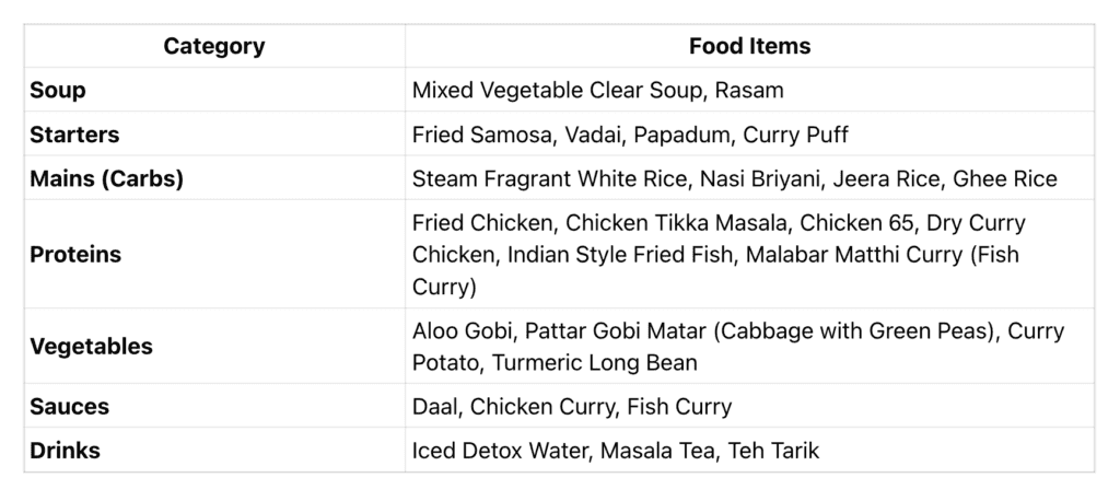 list of common dishes you may want to include in your Deepavali catering menu