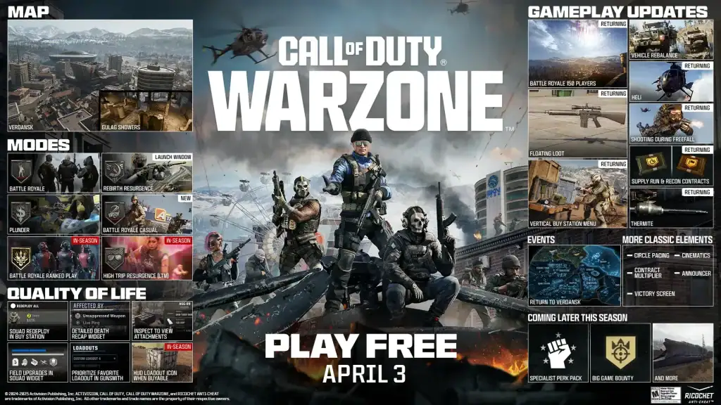 Verdansk Returns to Warzone Roadmap