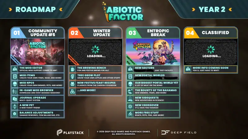 The official Abiotic Factor Year 2 roadmap: Community Update 5, the Winter Update, Entropic Break and a classified fourth update