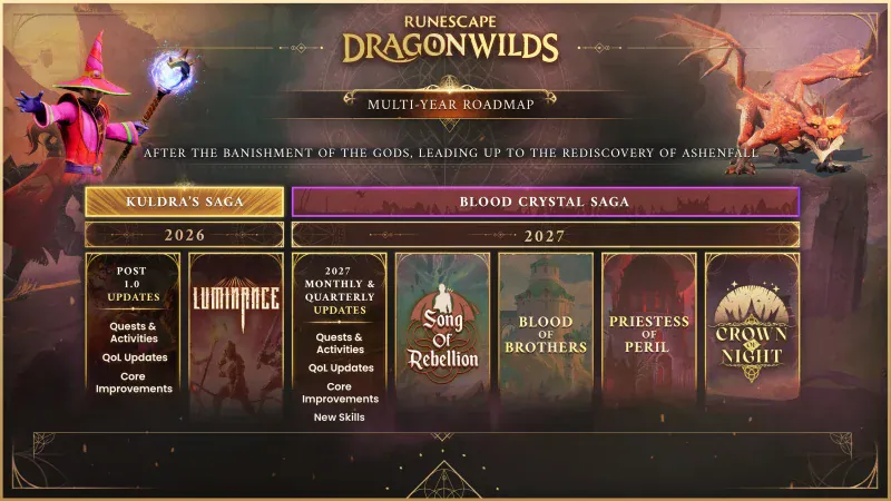 The official RuneScape: Dragonwilds multi-year roadmap: Kuldra's Saga in 2026, then Luminance and the Blood Crystal Saga in 2027