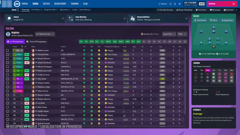 The redesigned Football Manager 27 squad screen with player list, training and tactics panels