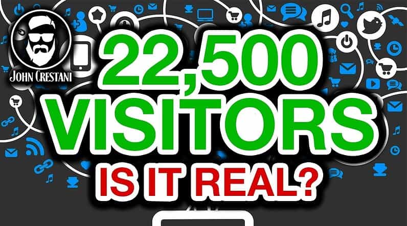 Buy 22,500+ Website Visitors Cheap (Is It REAL?)