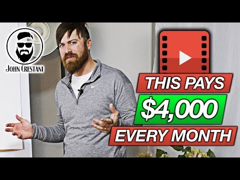 Earn $4,000 Monthly From YouTube Videos (WITHOUT MAKING THEM)