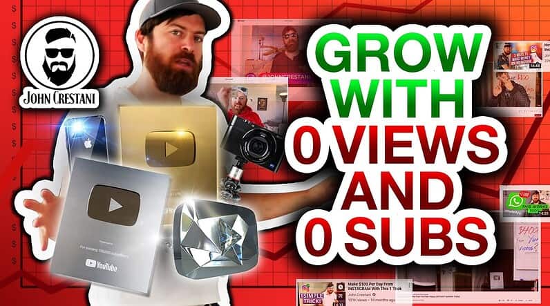 How To Grow On YouTube With 0 Views And 0 Subscribers