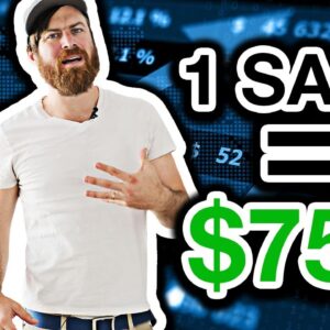 Is Capitalist Exploits A Good Affiliate Network? ($750 PER SALE)