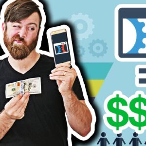 What Is ClickFunnels? (And How Much Does It Cost?)