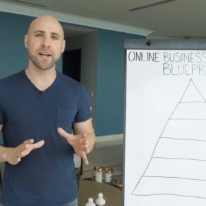 Online Business Blueprint: The 6 Proven Steps To Earning $100,000+ Per Year