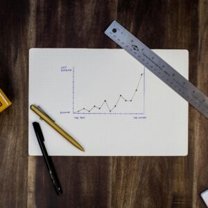 what are the 7 steps in the sales process