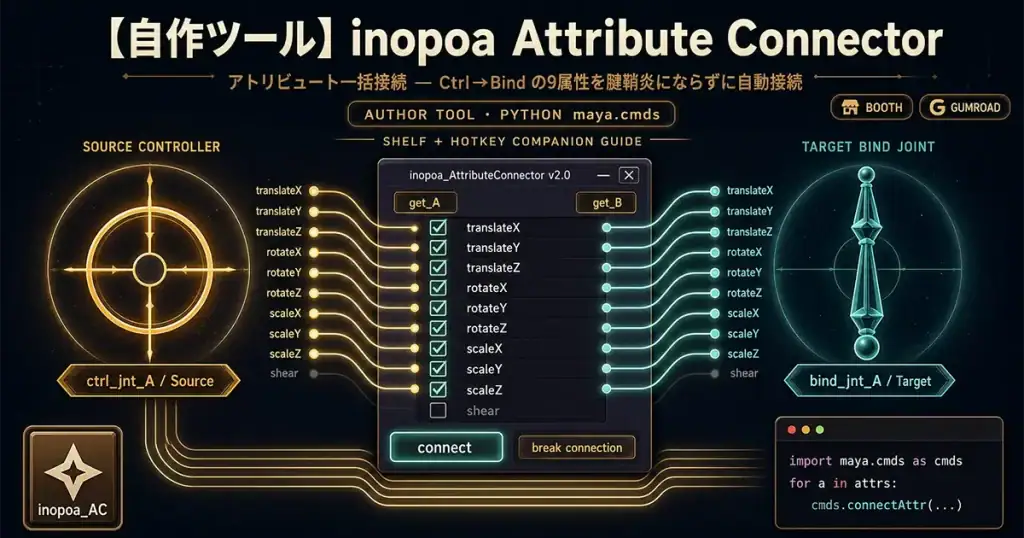 attr-connectorアイキャッチ