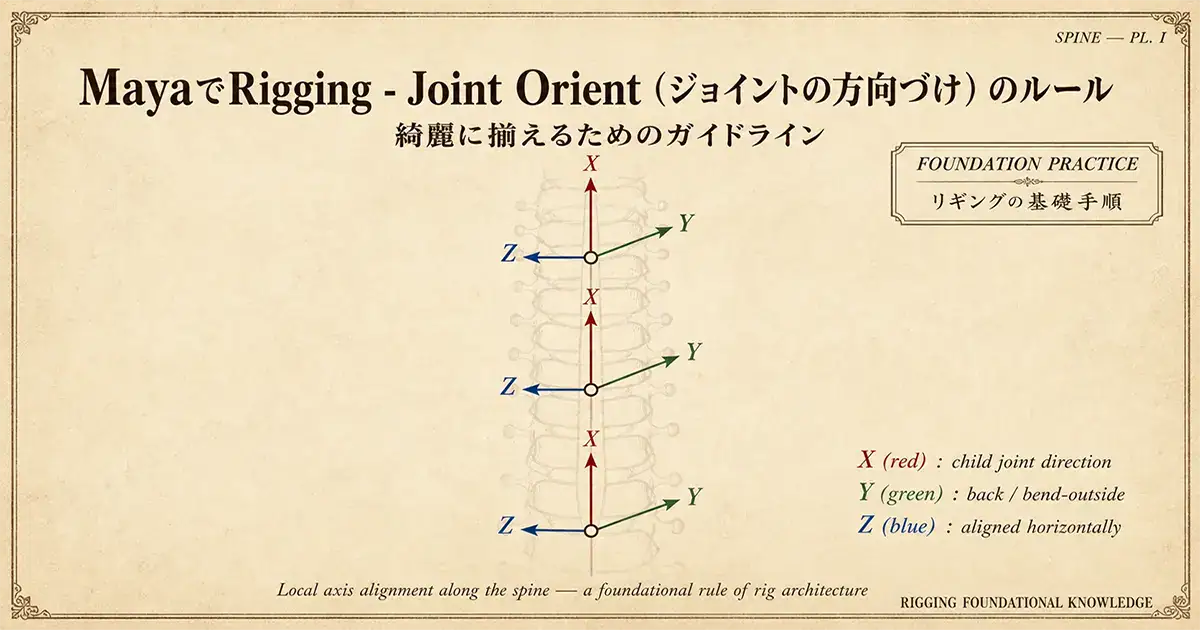 joint-orientアイキャッチ