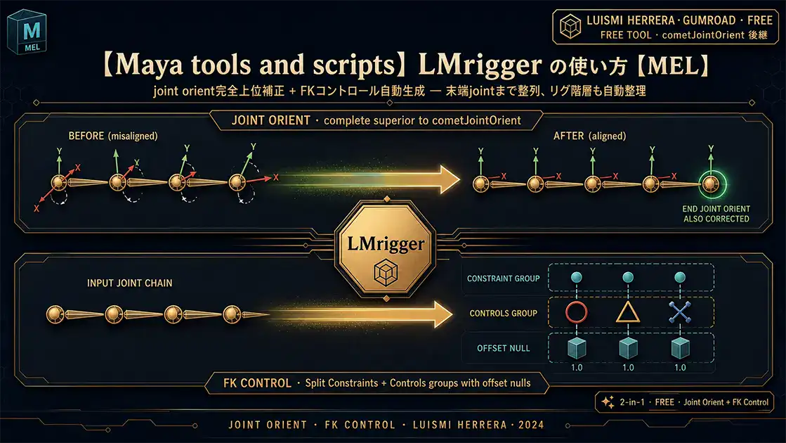 LMriggerアイキャッチ