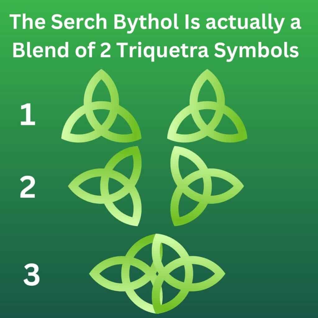 Triquetra symbols blending into Celtic knot designs.