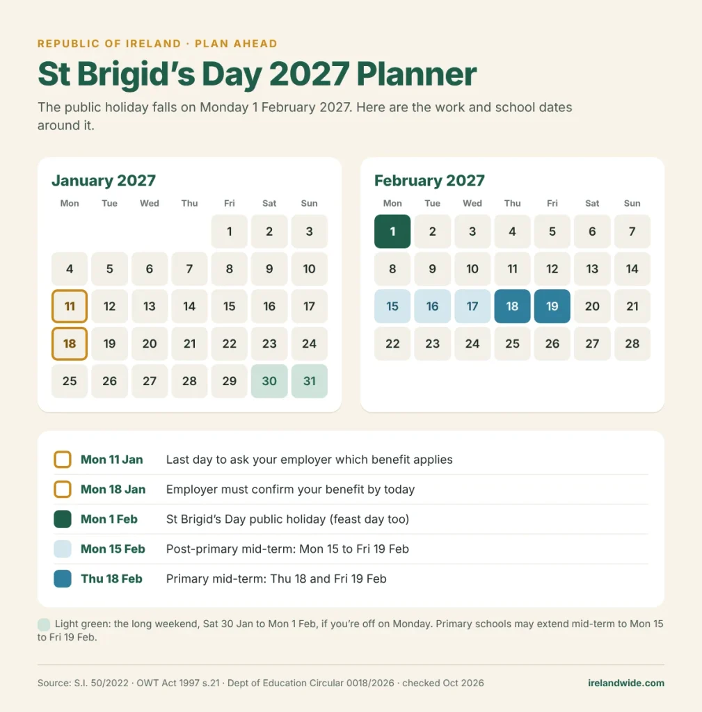 St Brigid’s Day 2027 at a glance. Save it or print it for the fridge.