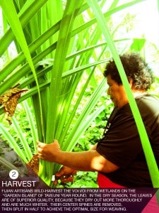 Handicraft fiji WFTO
