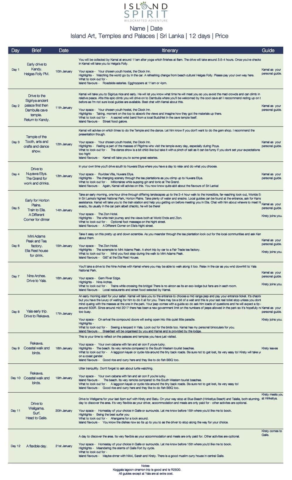 Example Itinerary Island Spirit