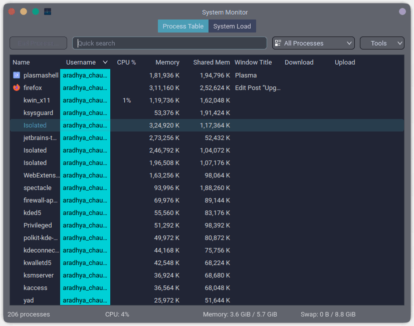 Upgrade KDE Plasma Workflow in Arch Linux 26 ksysguard system monitor
KDE Plasma
