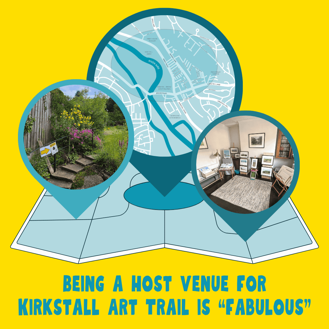 A map with 3 markers. Two with photos of host venues, the third with a map of Kirkstall.