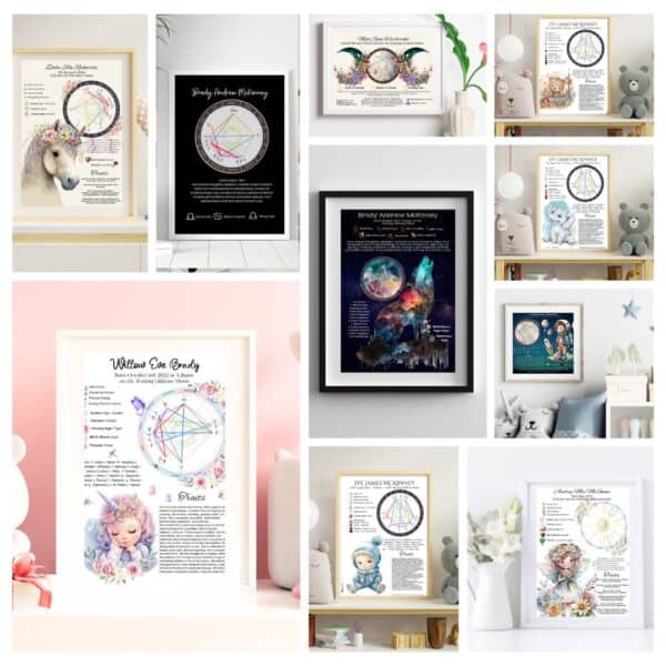 custom birth chart
