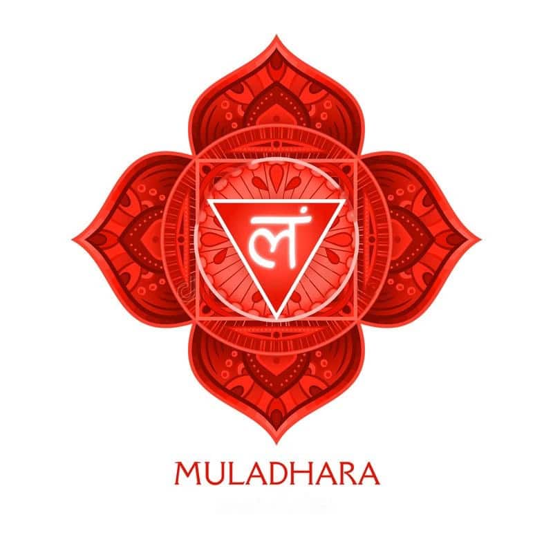 root chakra symbol