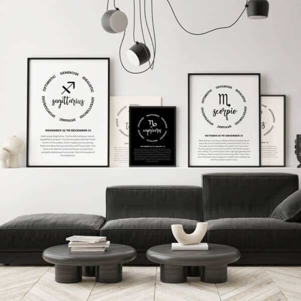 zodiac traits canvas print