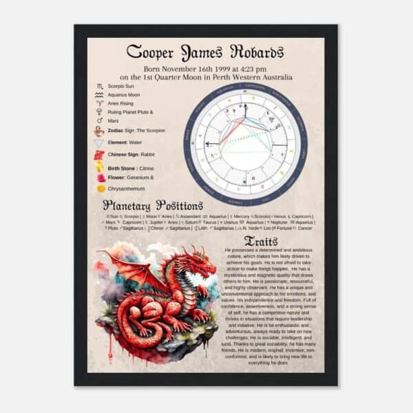 Red Dragon Birth Chart, Astrology Natal Chart, Custom & Personalised