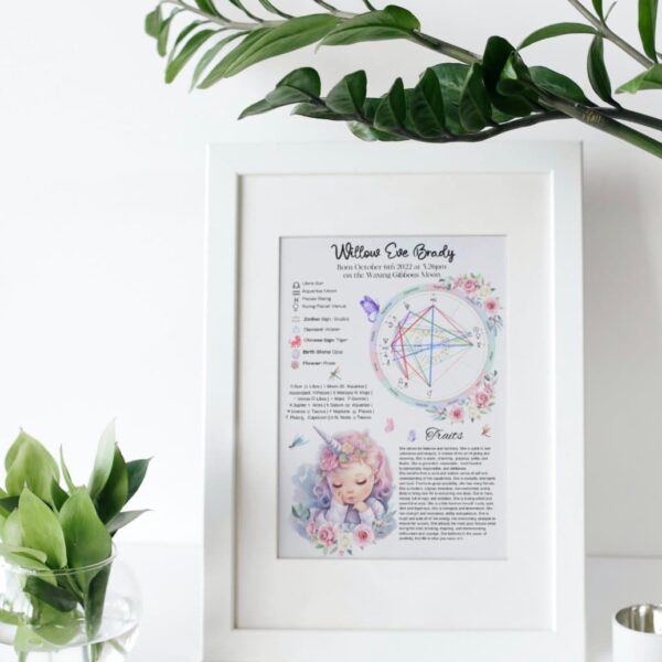 Birth Chart with Traits or full natal chart astrology reading - Download Only - For Babies, Kids and Adults