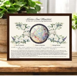 cancer flower triple moon birth chart framed