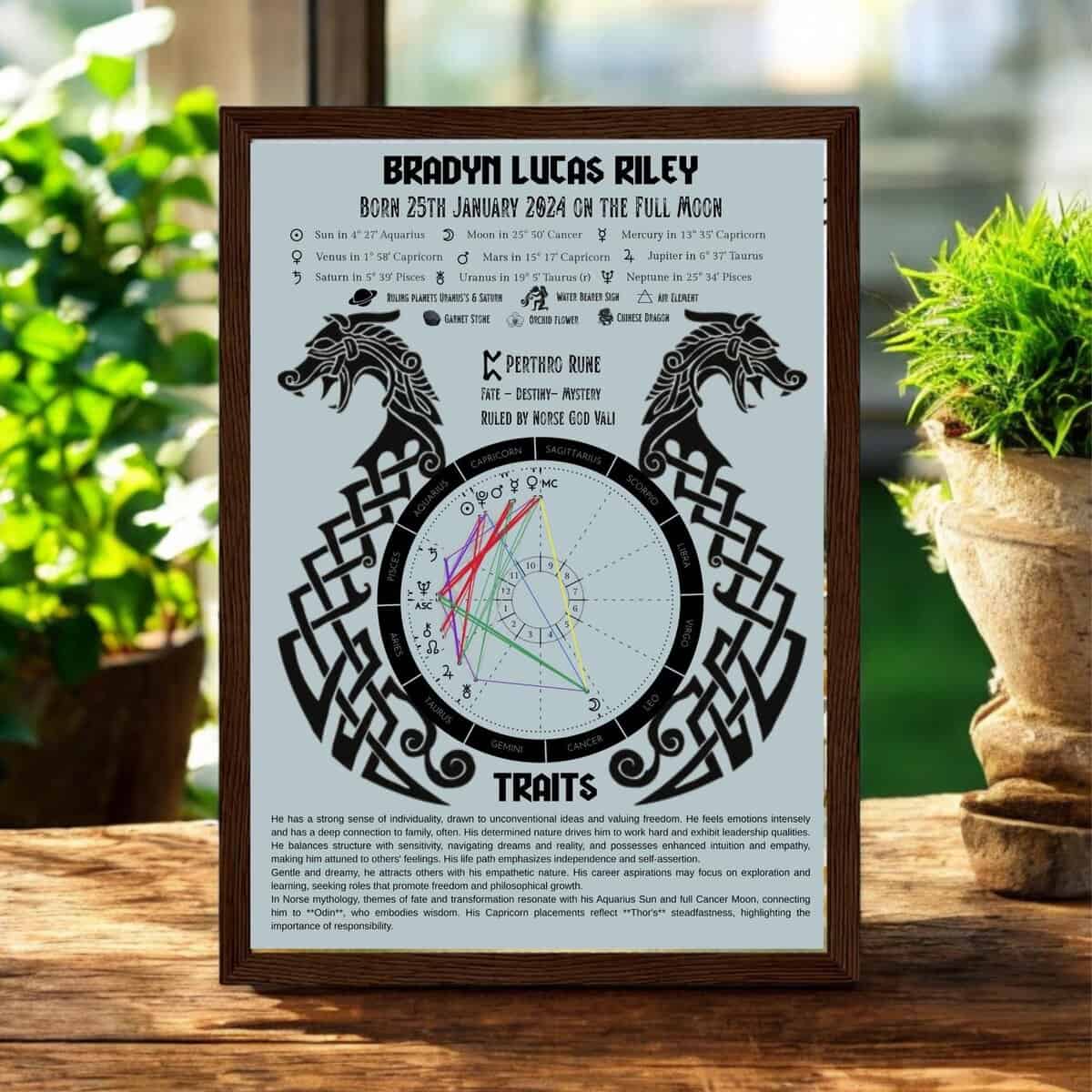 Viking Dragon Boat Design Norse Birth Chart & Traits / Full Natal Chart Reading - Download, Printed or Framed Print