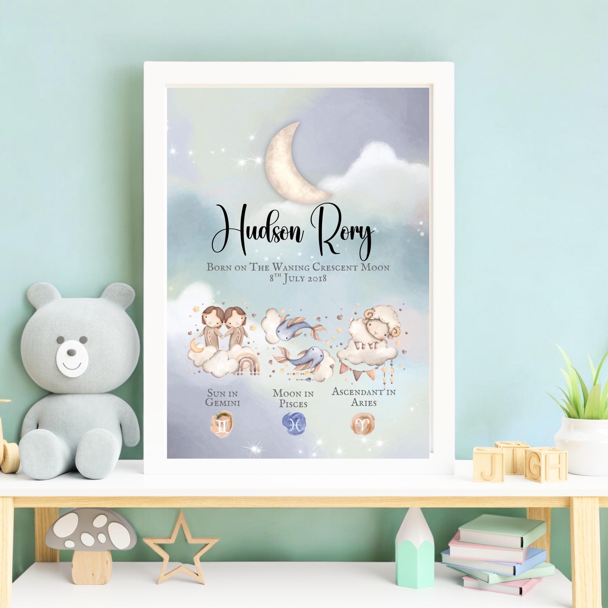 A framed birth chart print with a dreamy sky, moon, clouds, and zodiac symbols sits on a shelf next to a gray teddy bear, small books, and decor in a pastel-themed nursery.
