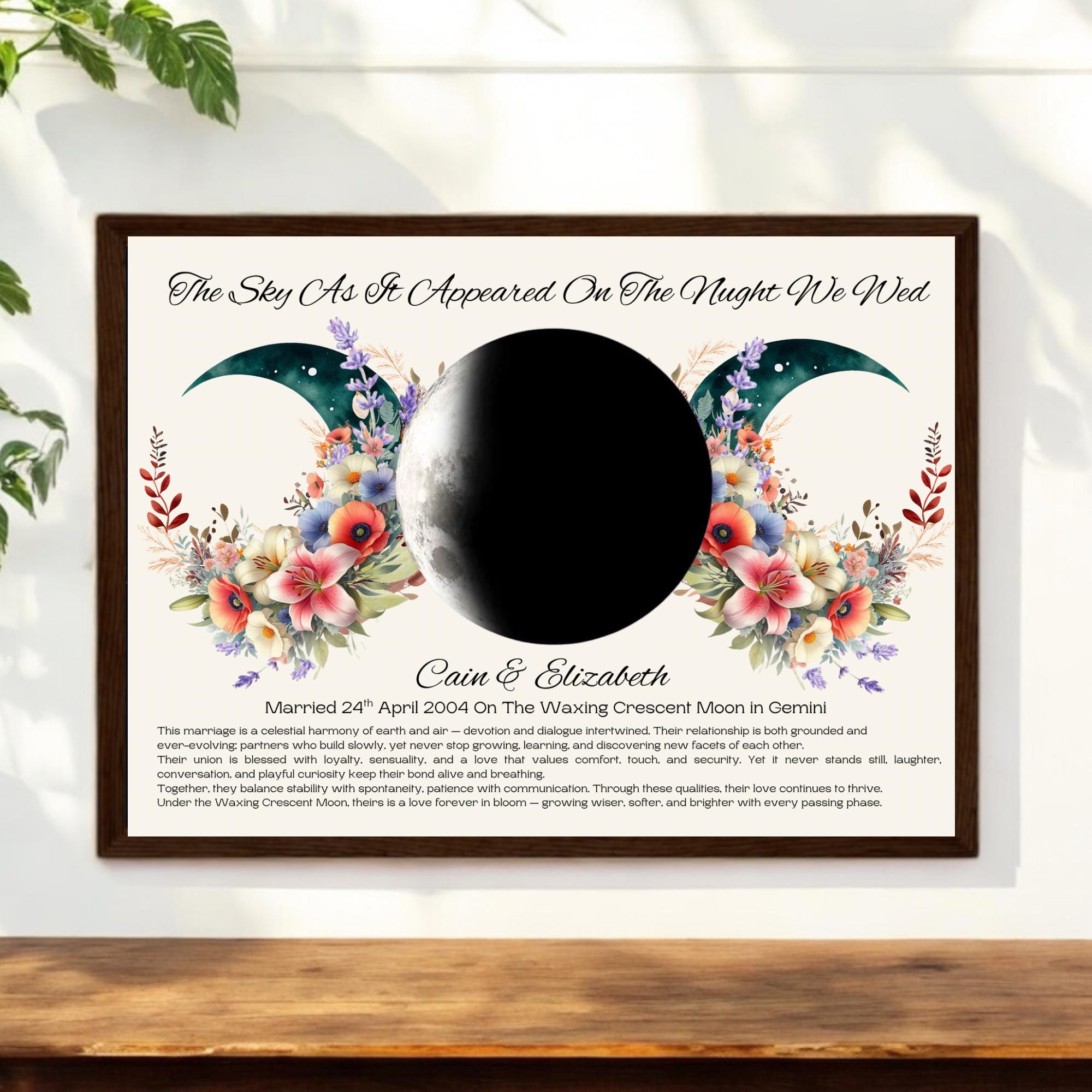 Custom Triple Moon Couple Print — Personalised Moon Phase, Zodiac & Wedding Art