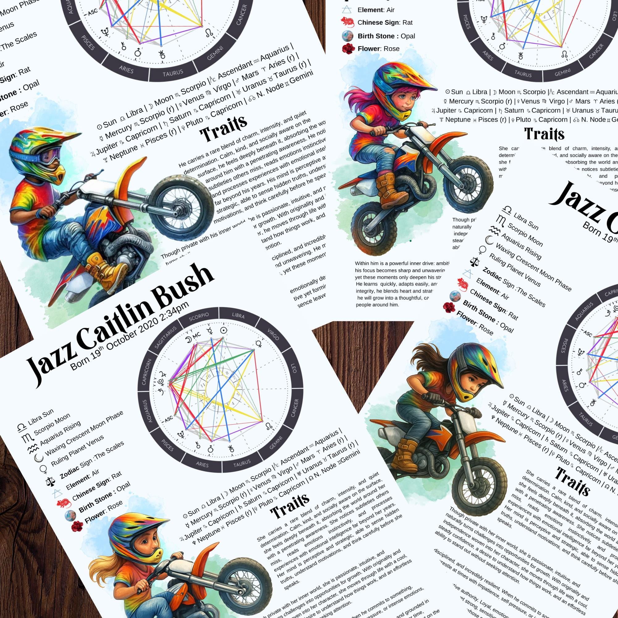 Motorcycle Kids Personalised Birth Chart PDF Download