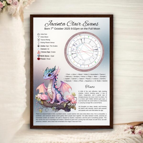 Purple Dragon Birth Chart & Traits Print — Personalised Astrology | Framed or Unframed | Custom Birth Chart Art