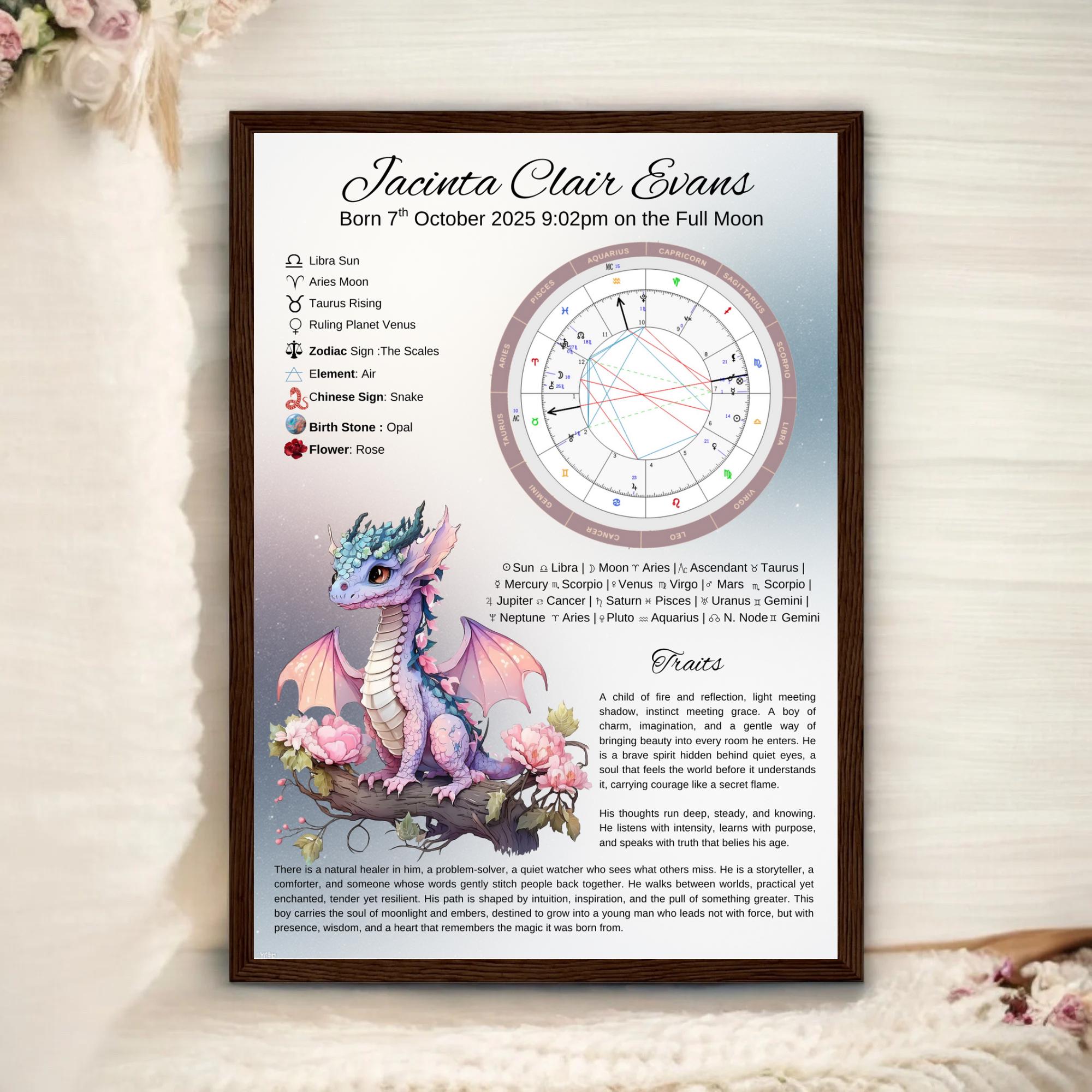 Purple Dragon Birth Chart & Traits Print — Personalised Astrology | Framed or Unframed | Custom Birth Chart Art