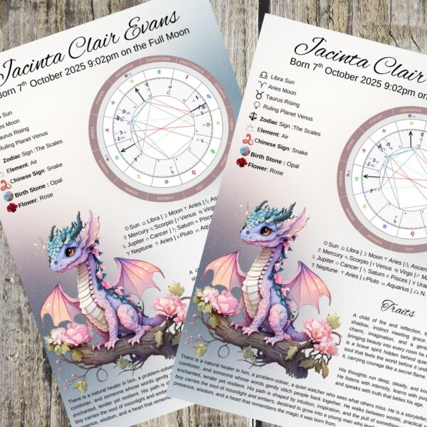 Printable Purple Dragon Birth Chart – Personalised Astrology PDF | Custom Birth Chart & Traits | Digital Download