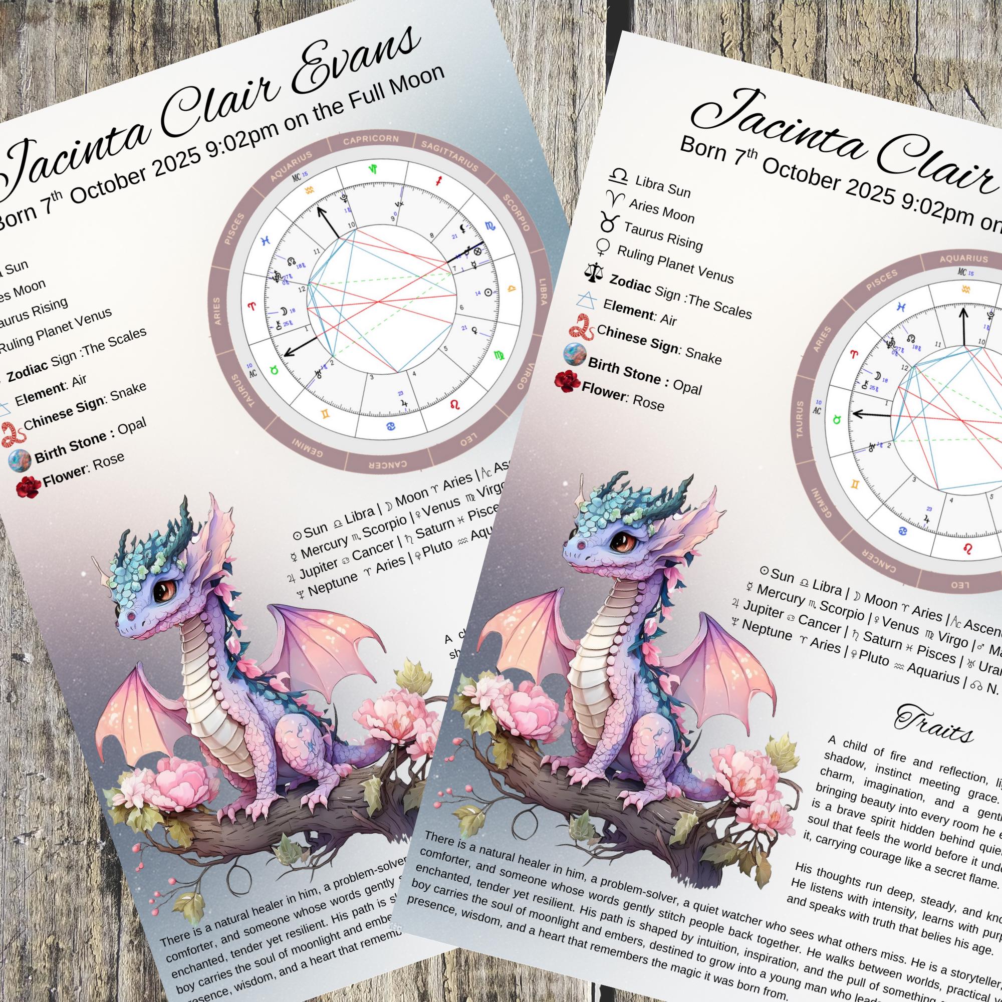 Printable Purple Dragon Birth Chart – Personalised Astrology PDF | Custom Birth Chart & Traits | Digital Download