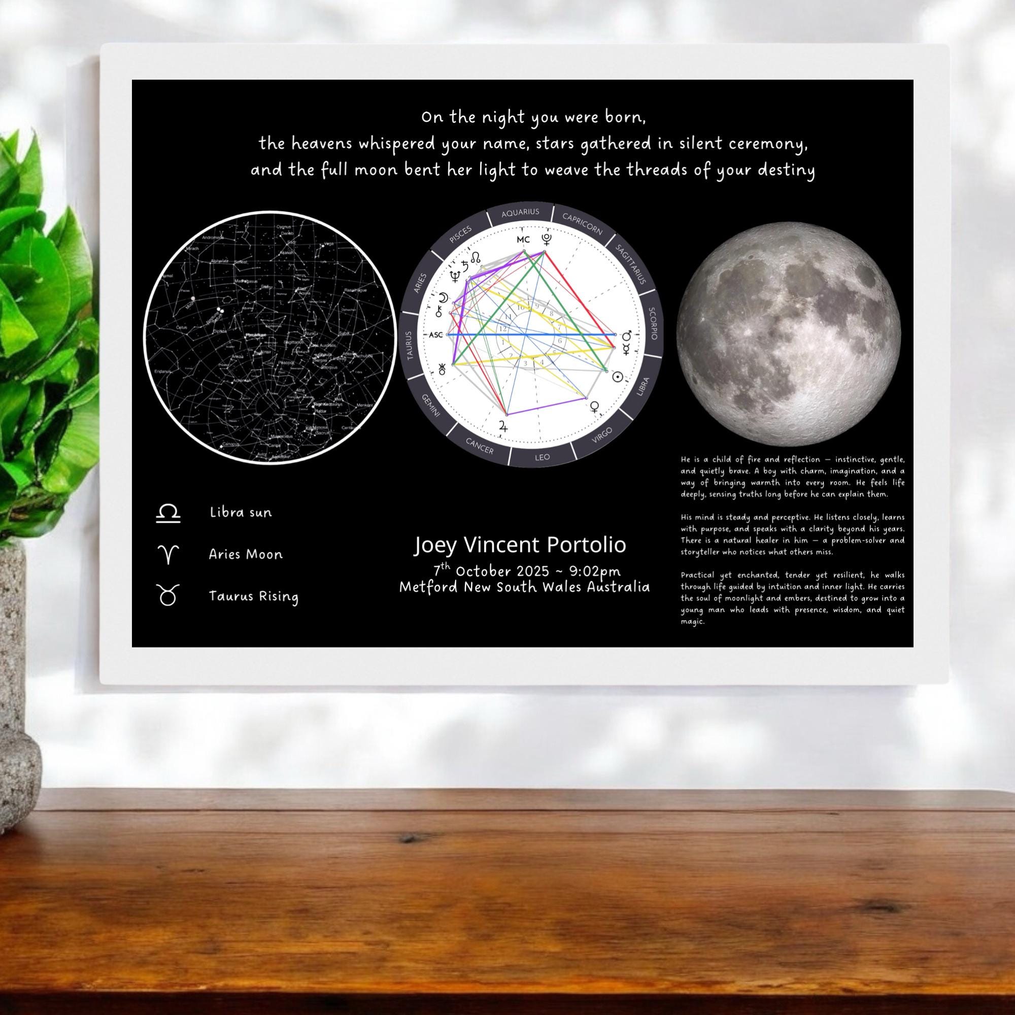 Custom Astrology Triple Chart — Birth Chart • Moon Phase • Night Sky Map • Big 3 Signs & Traits - Image 10
