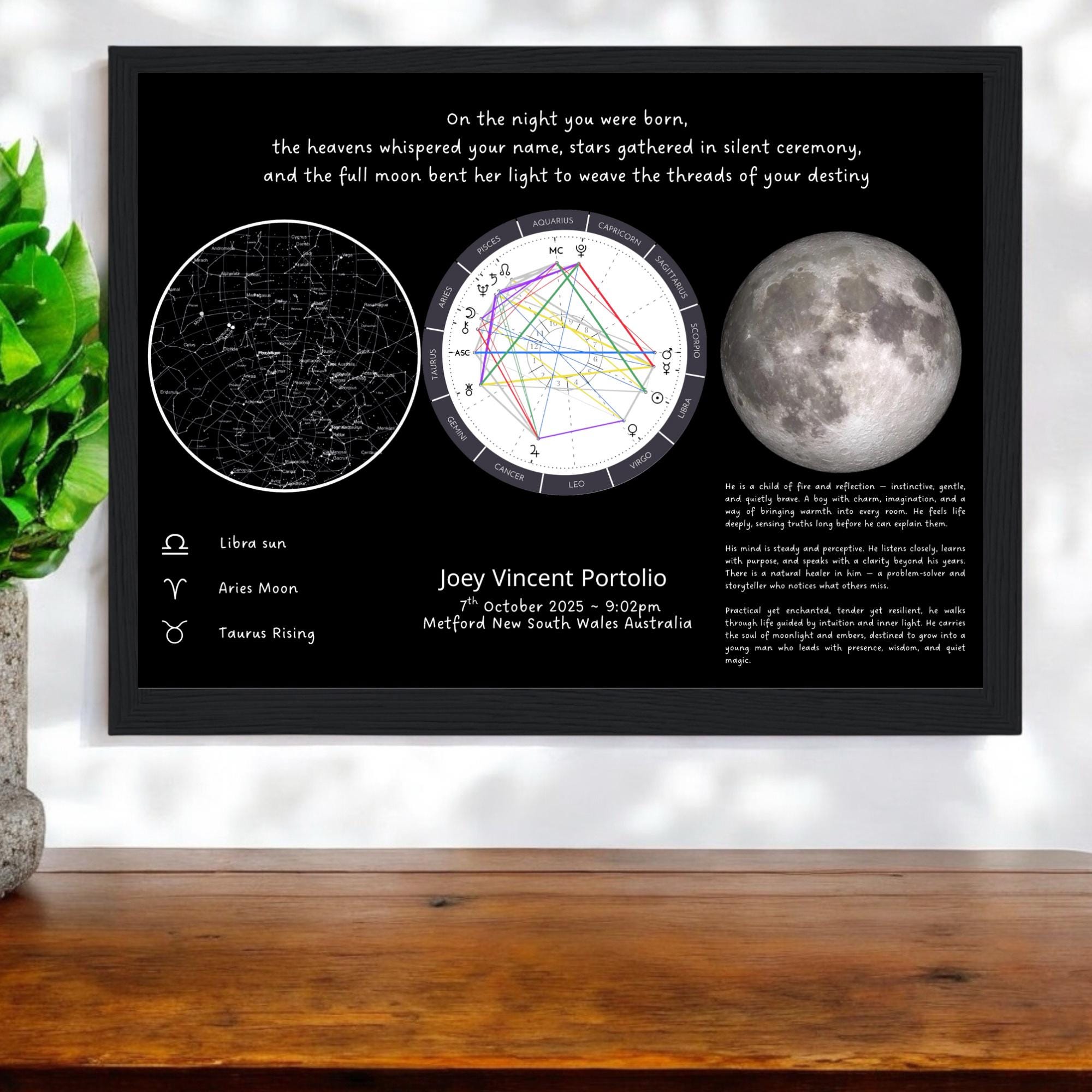 Custom Astrology Triple Chart — Birth Chart • Moon Phase • Night Sky Map • Big 3 Signs & Traits - Image 9