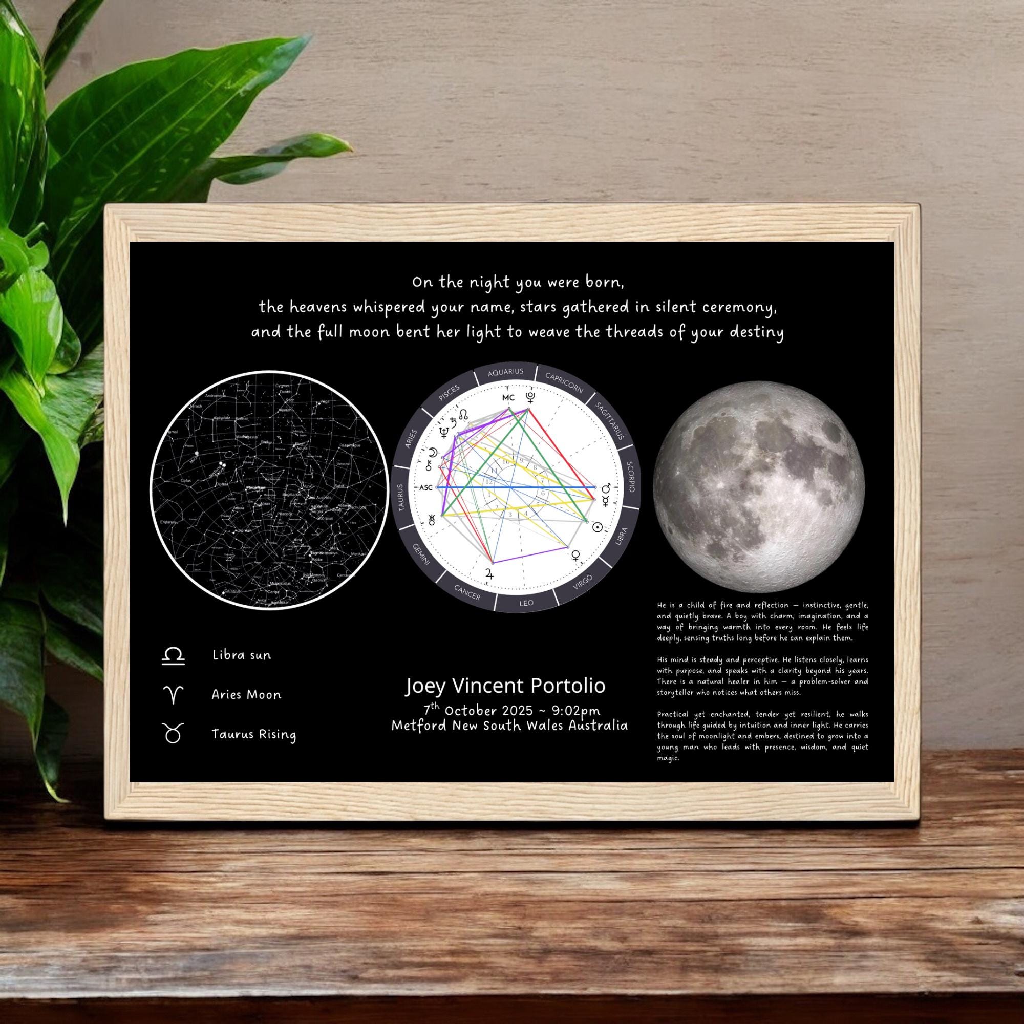 Custom Astrology Triple Chart — Birth Chart • Moon Phase • Night Sky Map • Big 3 Signs & Traits - Image 13