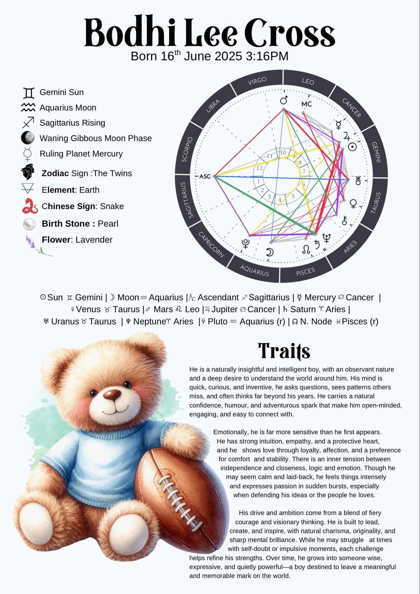 Printable Astrology Birth Chart PDF – Teddy Bear With Football | Personalised Baby Birth Chart | Custom Name & Details