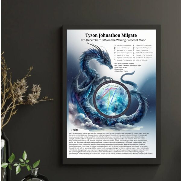 Midnight Dragon Custom Birth Chart Print| Personalised Astrology | Framed or Unframed | Custom Birth Chart Art