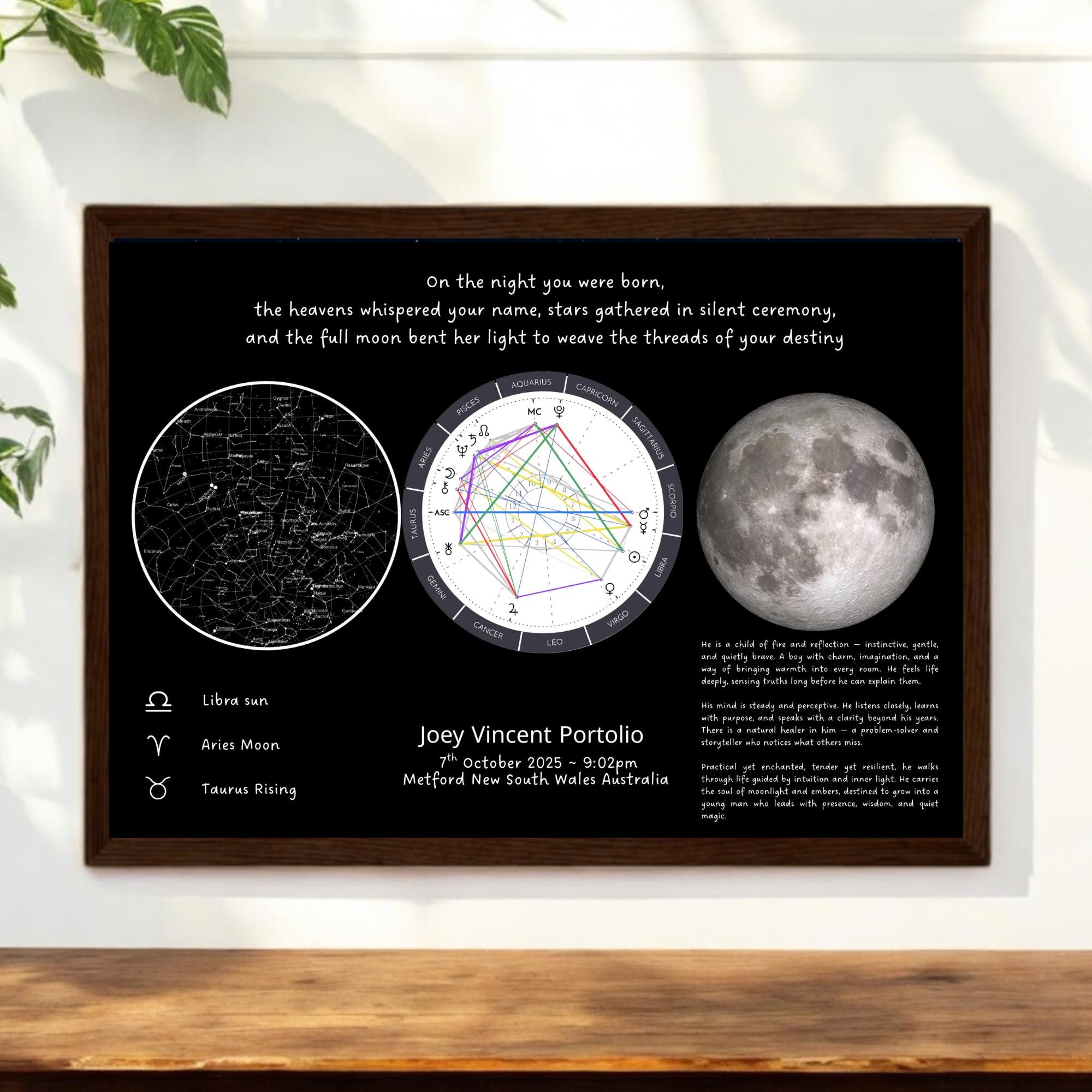 Custom Astrology Triple Chart — Birth Chart • Moon Phase • Night Sky Map • Big 3 Signs & Traits - Image 2