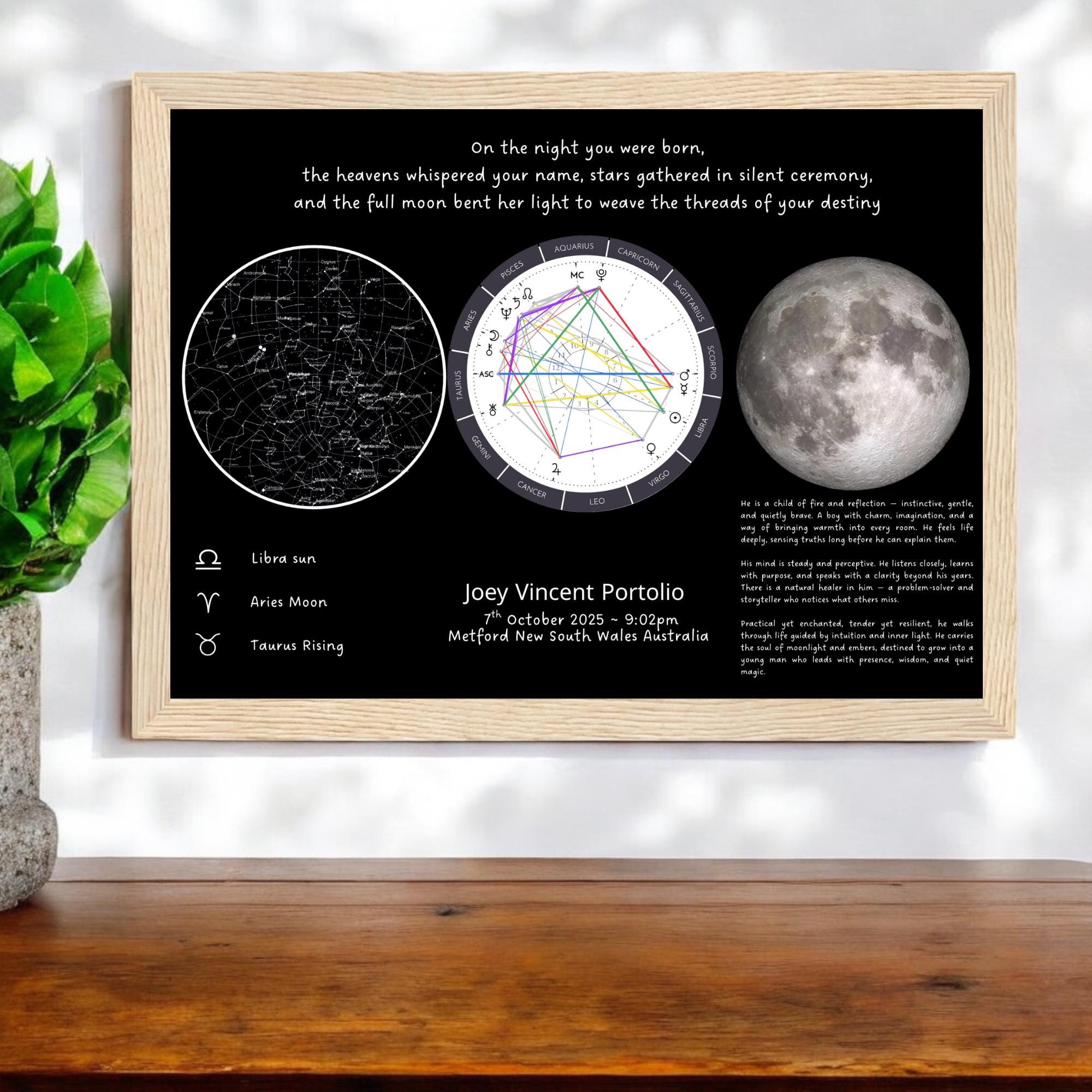 Custom Astrology Triple Chart — Birth Chart • Moon Phase • Night Sky Map • Big 3 Signs & Traits - Image 5