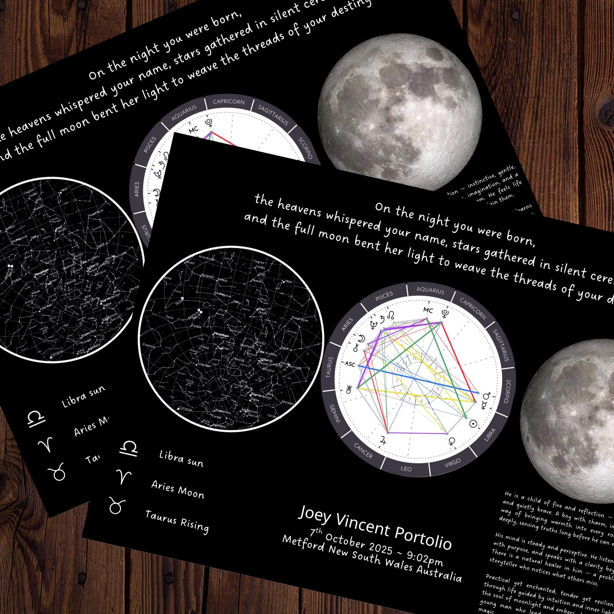 Custom Astrology Triple Chart — Birth Chart • Moon Phase • Night Sky Map • Big 3 Signs & Traits - Image 6