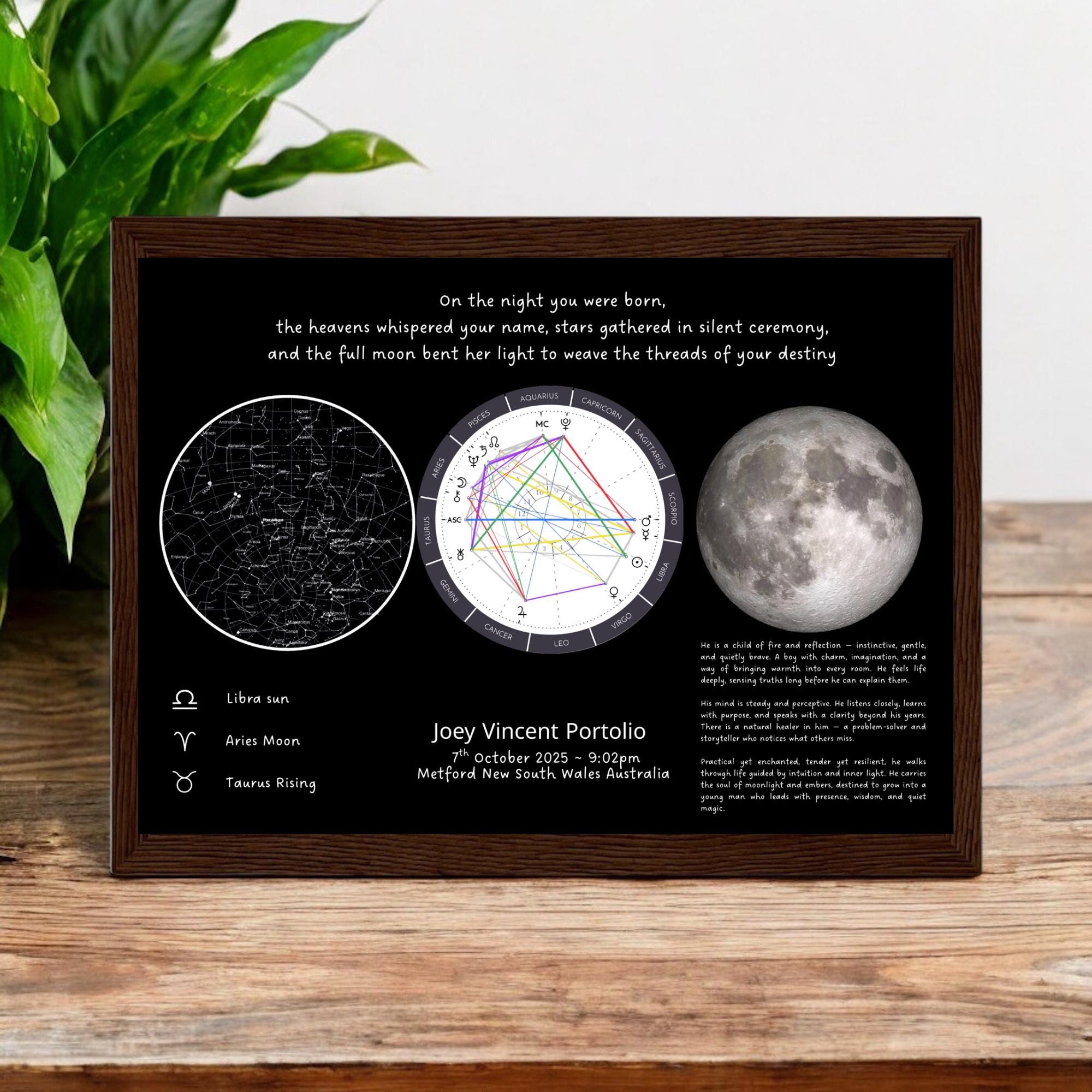 Custom Astrology Triple Chart — Birth Chart • Moon Phase • Night Sky Map • Big 3 Signs & Traits