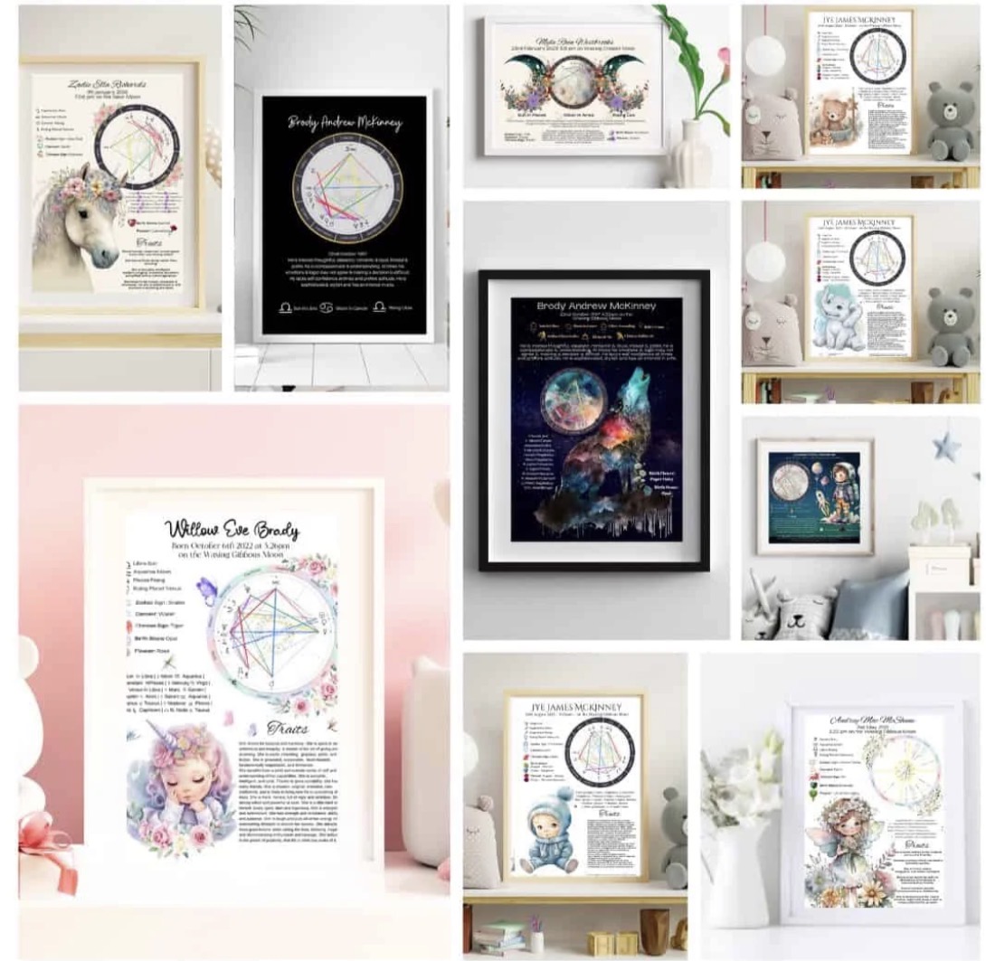 Personalised Birth Chart Print – Custom Astrology Keepsake