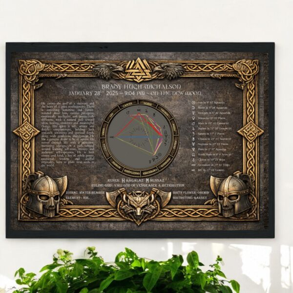 Viking theme birth chart featuring natal wheel, runes, planetary placements, ruling gods and personality traits