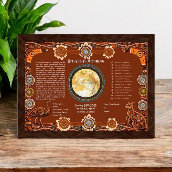 Aboriginal Personalised Birth Chart Print or Framed