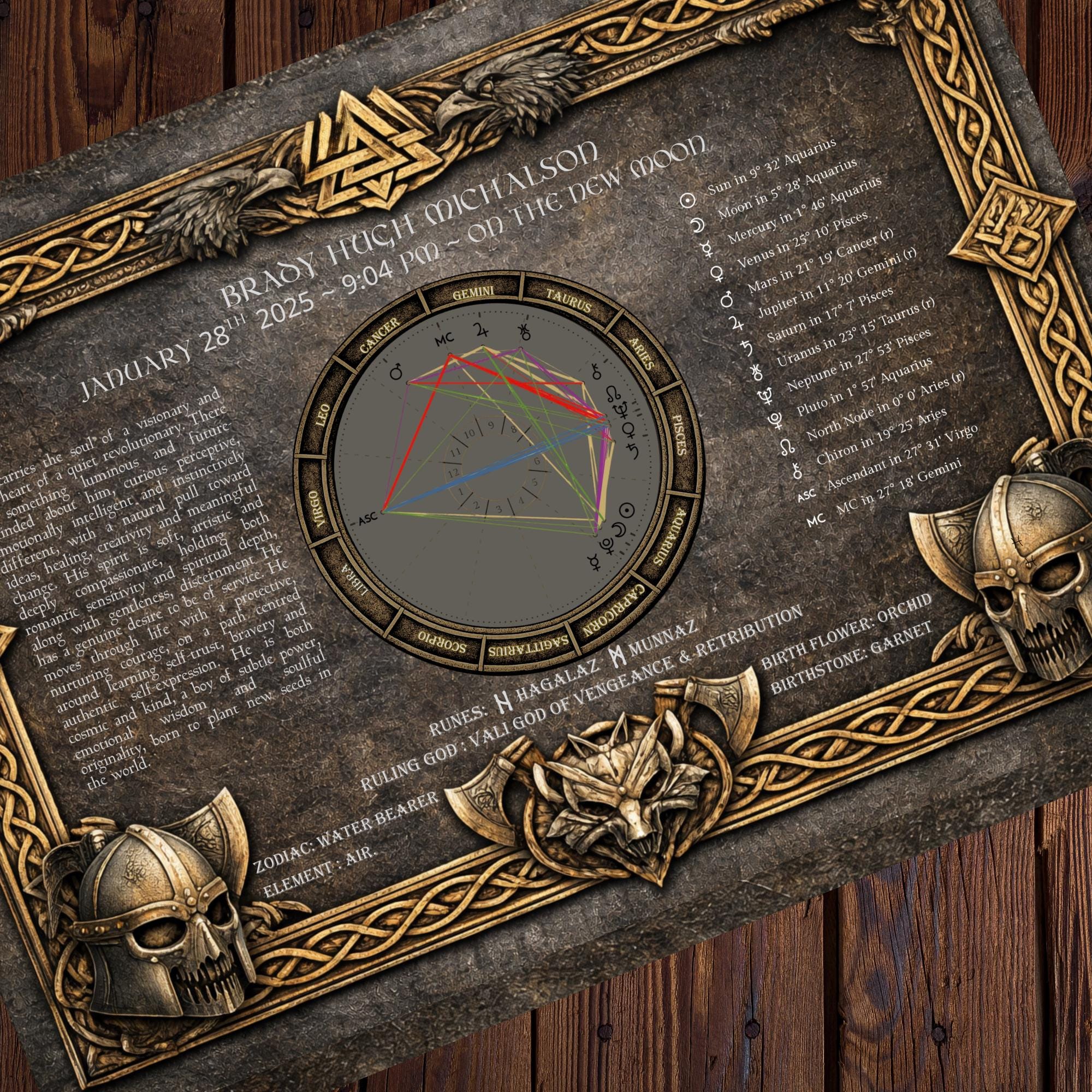 Viking theme birth chart featuring natal wheel, runes, planetary placements, ruling gods and personality traits