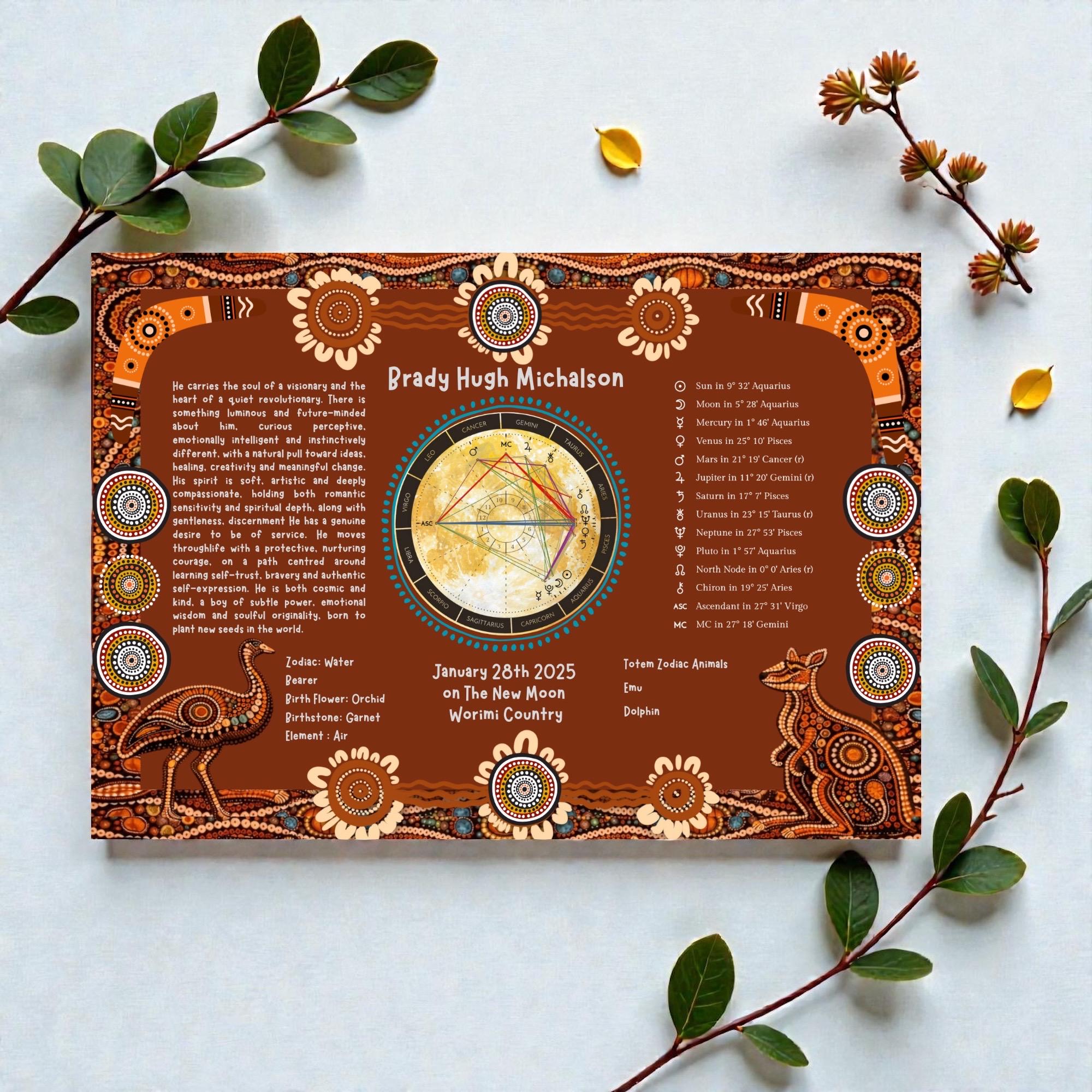 Aboriginal Birth Chart Reading: Printable keepsake gift.
