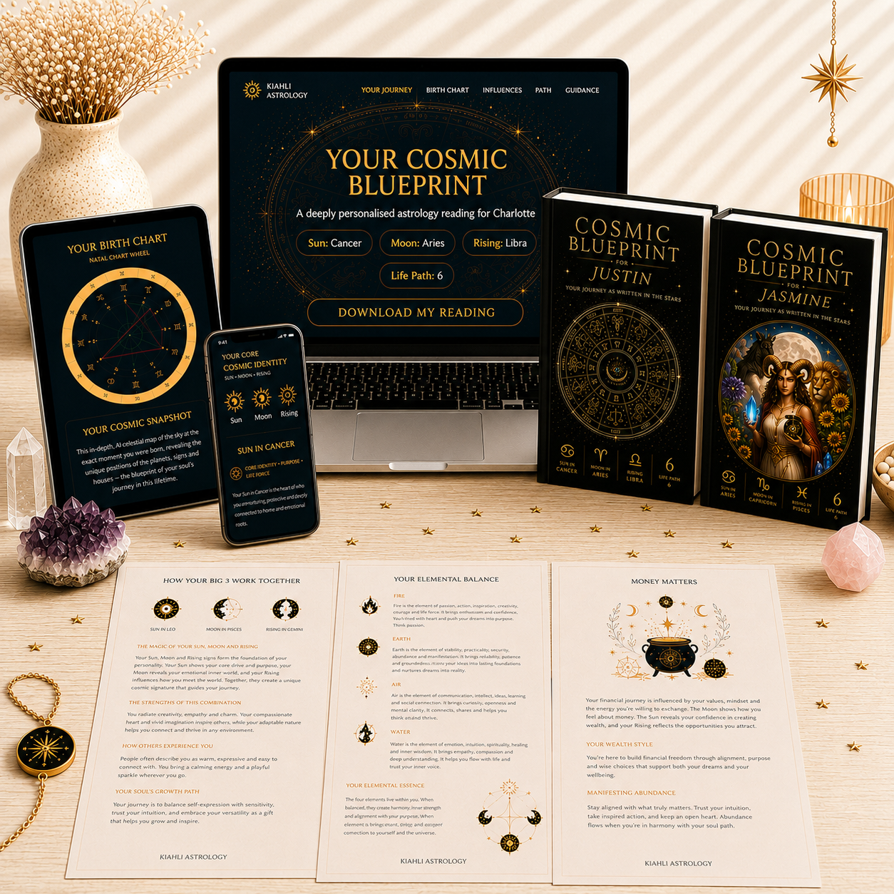 premium astrology birth chart reading digital, pdf & hardcover keepsake book bundle